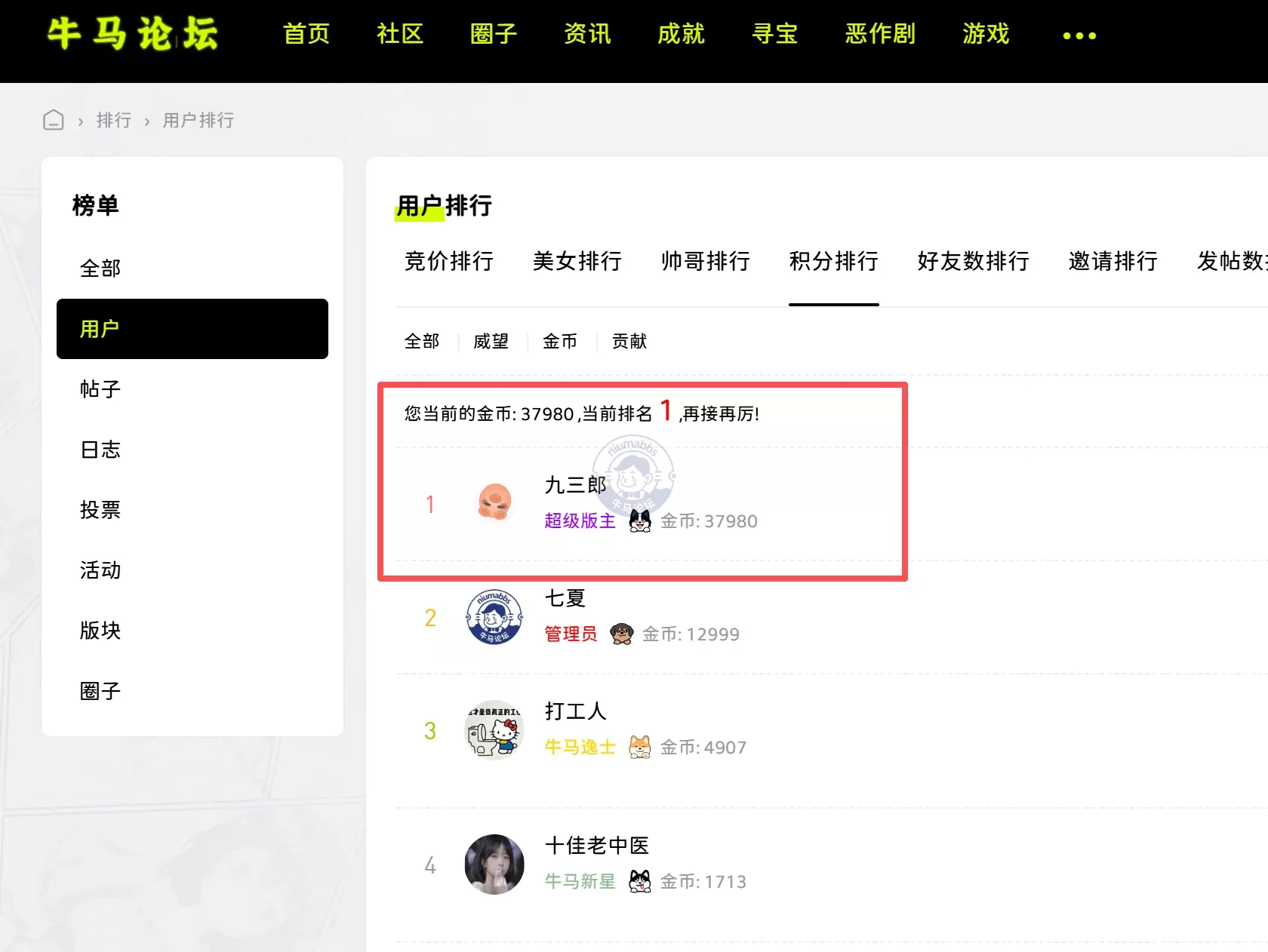 论坛首富，舍我其谁！