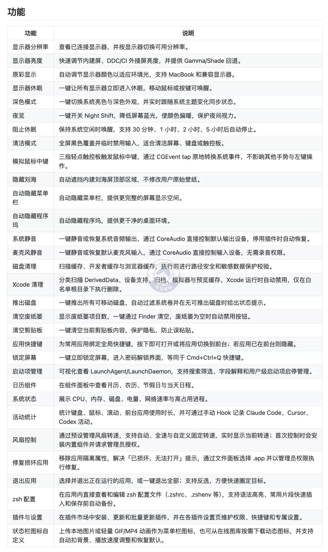 一个集成屏幕调节、缓存清理、风扇控制的 macOS 菜单栏小工具集合