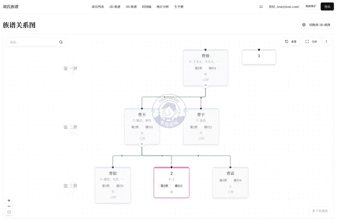 开源的网页族谱工具，用来生成家族族谱