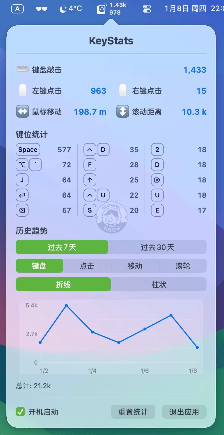 开源的 macOS 小工具，对按键行为进行统计