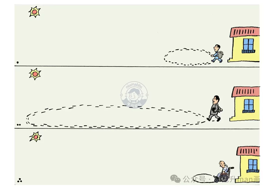 一个很有意思的漫画