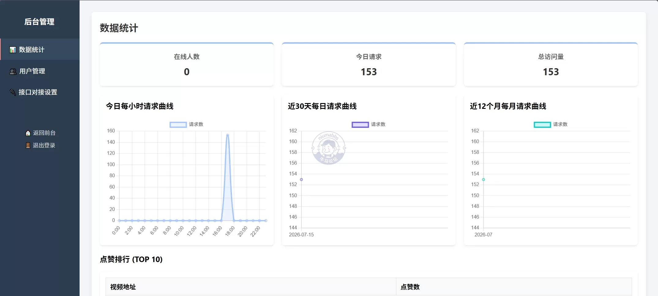 随机小姐姐美女热舞源码 v6.0版本