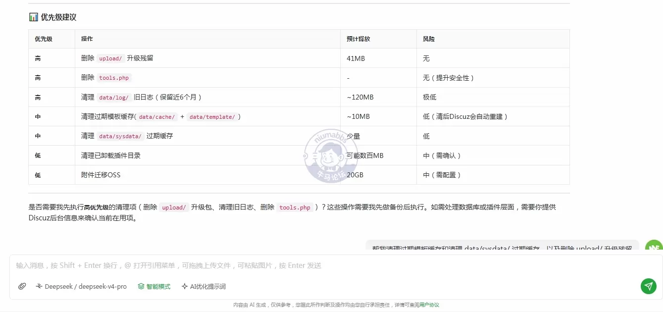不得不说宝塔面板里的AI功能真是一个神器